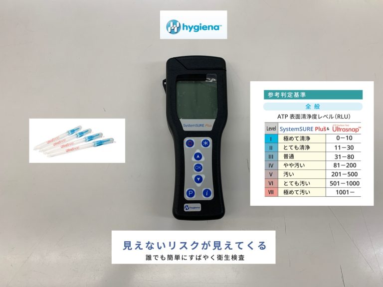 見えないリスクが見えてくる